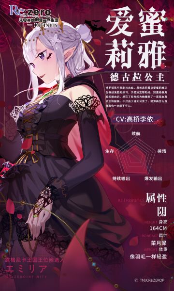 活动预告 | 博罗诺洛可节即将来袭！全新角色情报曝光！