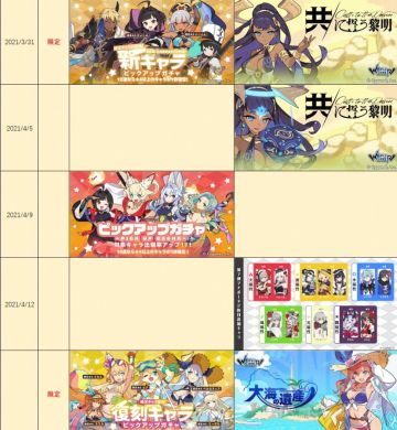 【世界弹射物语】[攻略心得] 国服万里眼第2期——雷背水和雷fever，雷属欠了哪些债