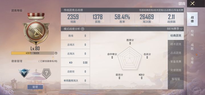 【团竞遗迹/视频集锦】SW如雷,常伴吾身(1)截图
