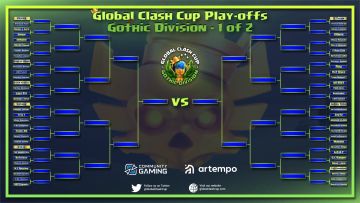 【赛事】Global Clash Cup🏆