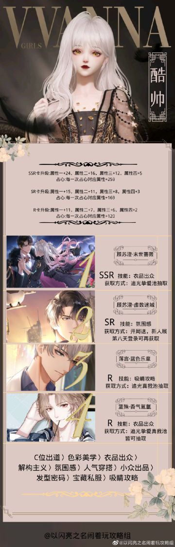 攻略搬运丨羁绊攻略（酷帅）