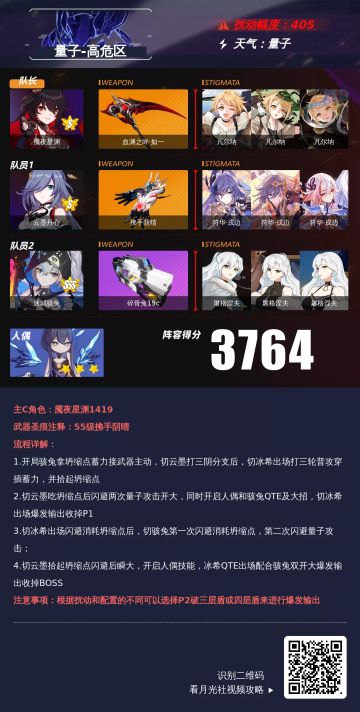 【转载】深渊阵容推荐｜小泥鳅屁股挺滑的呀