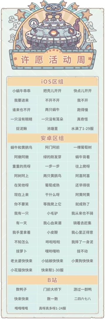 本期活动|1023活动预告，大祈愿之阵开启！
