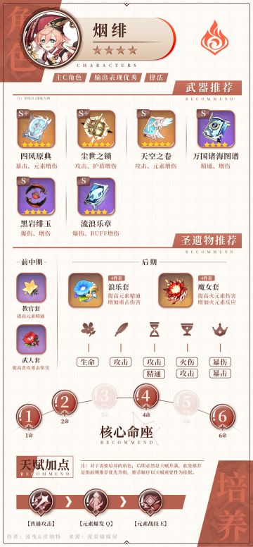 【V1.5攻略】#角色攻略#烟绯武器圣遗物推荐，内含配队。