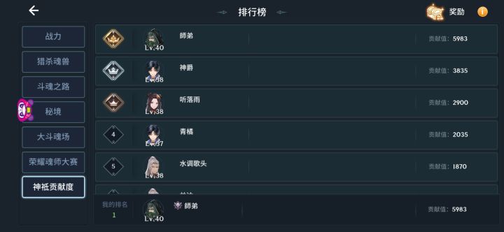 我想统计下还有多少人在测试截图
