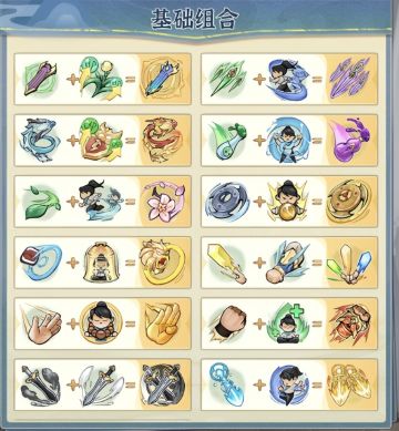 【行侠仗义五千年】华山派最强通关攻略