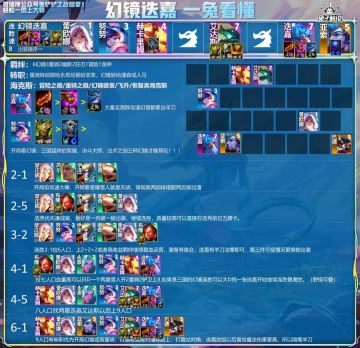 【条件阵容】龙拳X冒险迭嘉X幽影婕拉