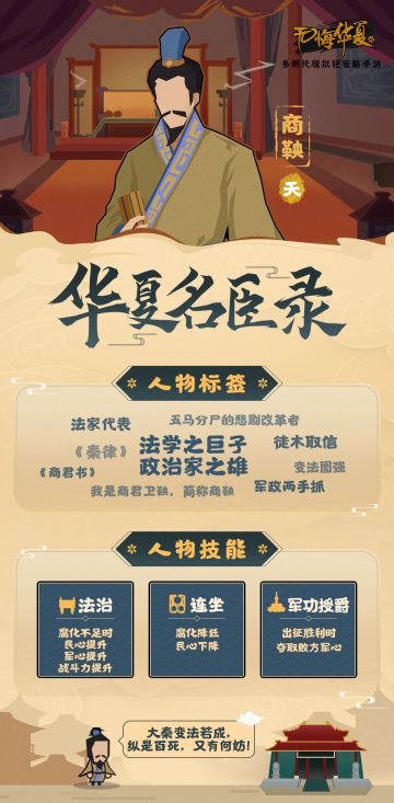 【华夏名臣录】商鞅——法学之巨子，政治家之雄（政治篇）