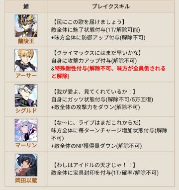 华尔兹，高难阵容搬运