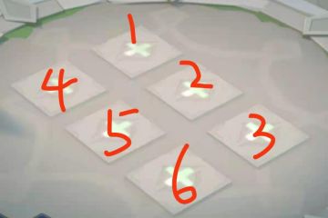 【新手攻略】自然阵容英雄详解