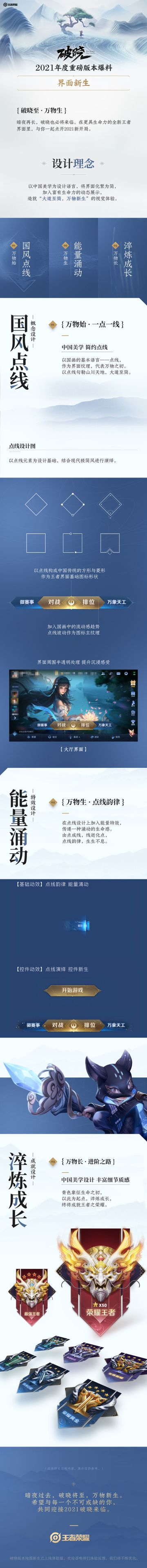 小妲己爆料|2021年度重磅版本【破晓】爆料——界面新生