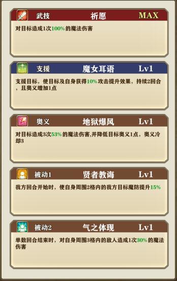 联动角色琳娜简评