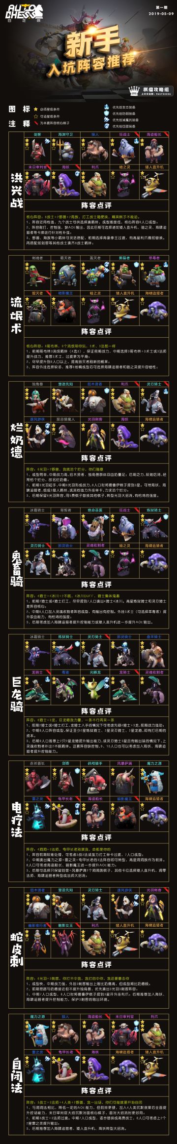 新手入坑阵容推荐