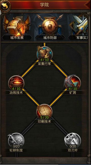 [攻略]《文明霸业》科技解析