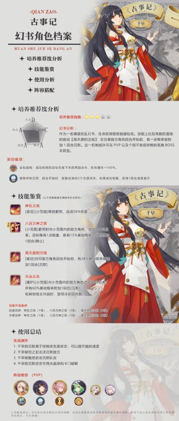 《古事记》资料卡