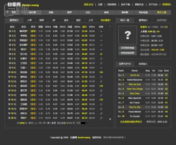 三十年前，扫雷成瘾差点毁了美国人