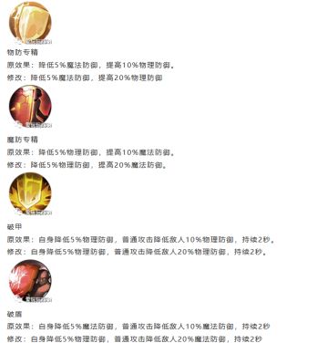 【攻略】萌萌军团新版本特质一览