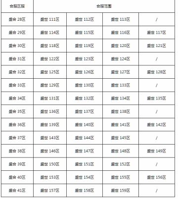 《三十六计》手游1月25日合服公告