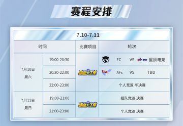 冠军对决 竞逐巅峰！P1巅峰杯竞速赛决赛即将燃擎开幕！