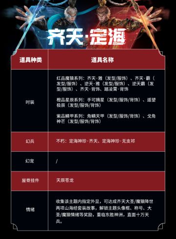 【共创·烛龙宝藏】挖宝限时返场启动在即！快给你喜欢的主题投票吧！
