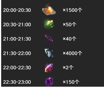 【限时活动合集-2月第4周】海量奖励轻松得