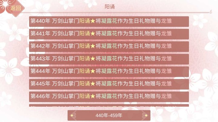 失忆后和别人结成道侣了,这……截图