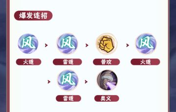 【新忍攻略】五等分的遁术！长门「青年」给决斗场带来痛苦！