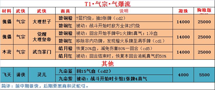 https://img2.tapimg.com/bbcode/images/b857fb1540677ab3bbd936f085c3be0f.png