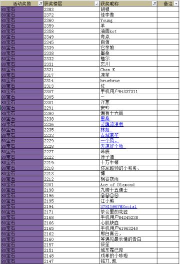 【活动开奖】国服上线活动第一炮！召唤好友赢iPad大奖，400个史诗英雄大放送！