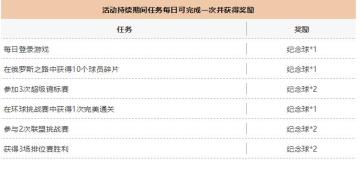 【游戏活动】十一福利活动抢先看！S+球员免费送！