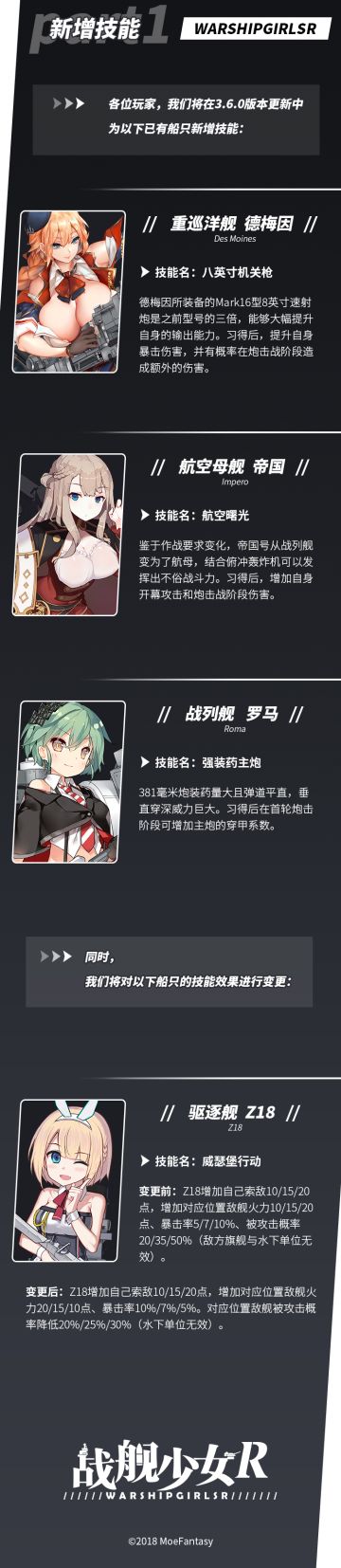 船只技能实装预告