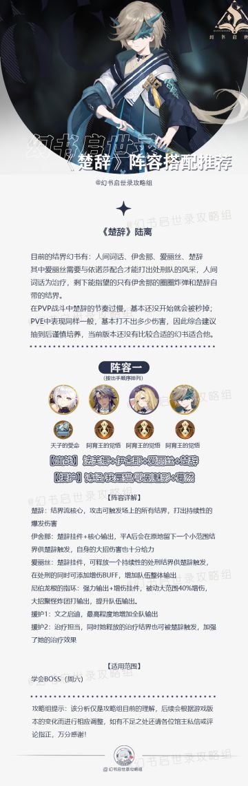 《楚辞》阵容搭配