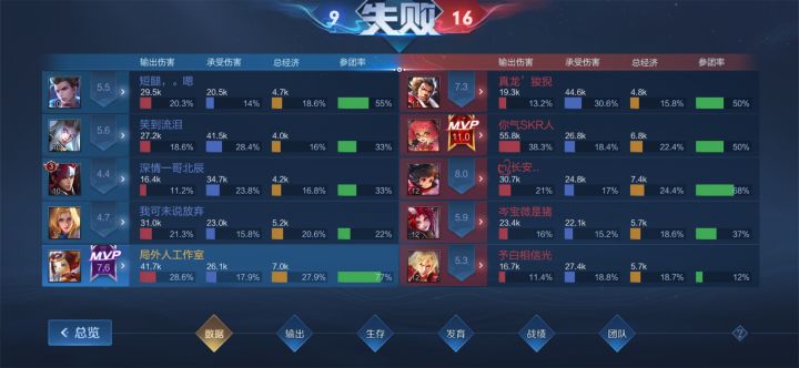 为什么呢?截图