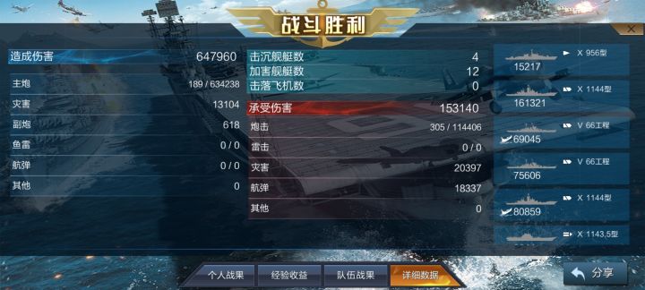 这次活动驱逐有多恶心懂得都懂,先打航母贴脸驱逐被洗死了,就说我卖队友,绝了截图