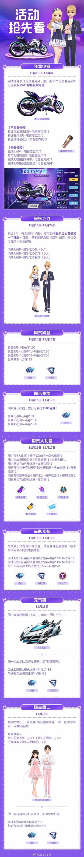 《QQ飞车手游》未来一周活动一览：狂欢电音，永久摩托免费送！