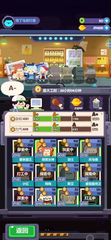 超市打工仔分析