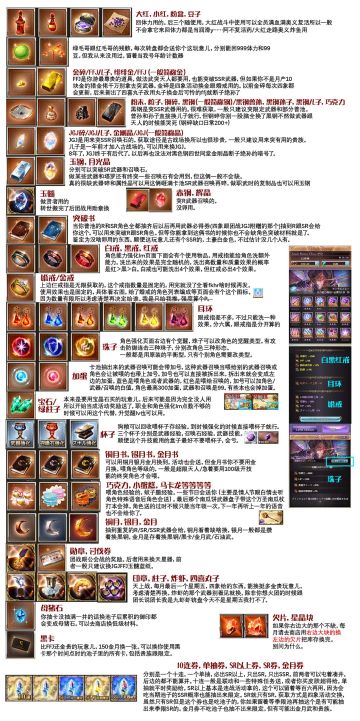 【碧蓝幻想】[攻略心得] 背包里的东西有什么用——新人向物品使用指南(已更新)