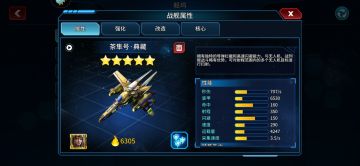 第四章：各战舰类型分析