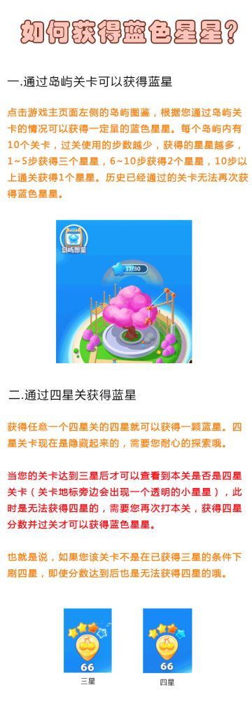 如何获得蓝色星星？