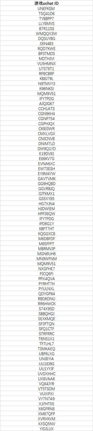 【公告】《映月城与电子姬》11月20日违规账号处罚公告