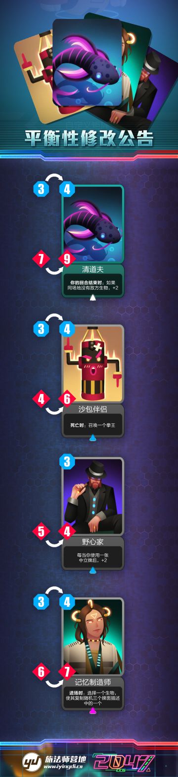 将于1月17日进行的平衡性改动