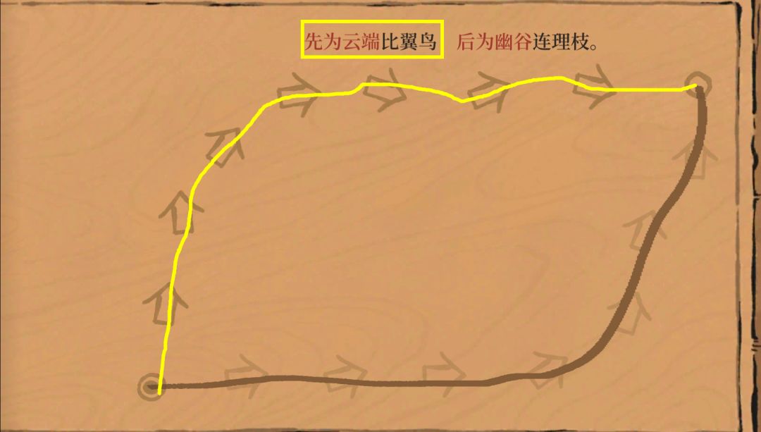 https://img2.tapimg.com/bbcode/images/b9f888a64e3934fa721aeac7996700d1.png?imageView2/2/w/984/h/9999/q/80/format/jpg/interlace/1/ignore-error/1