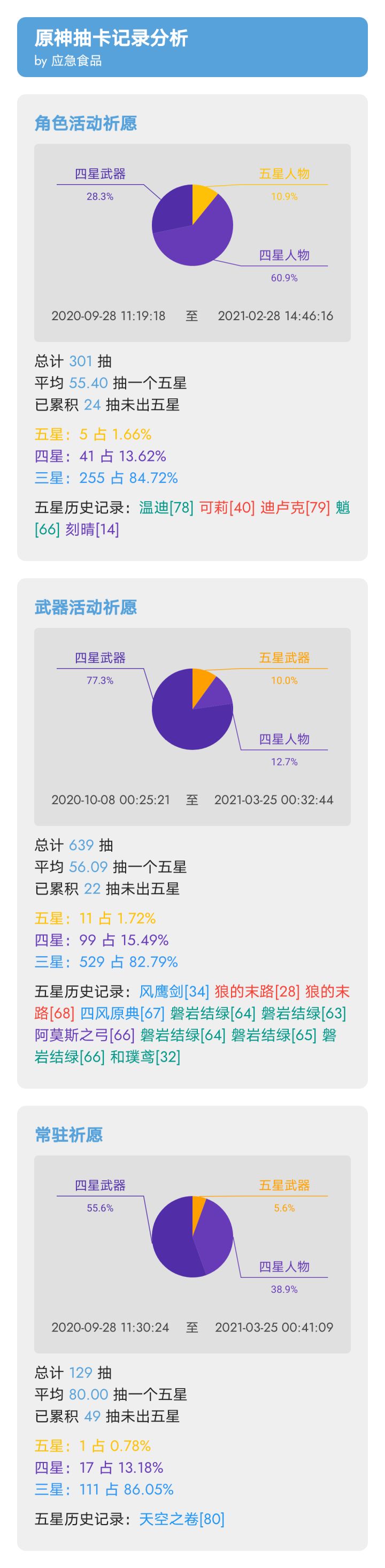 啊这截图