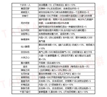 情缘天赋分享三