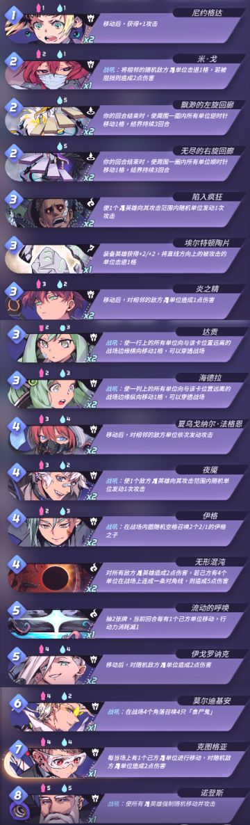 【克苏鲁预售-体验卡组】卡组攻略