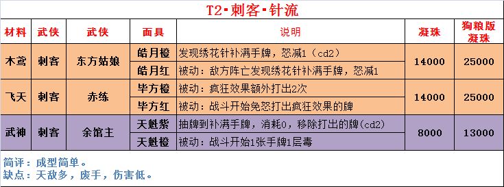https://img2.tapimg.com/bbcode/images/bab80c1236642482d8cf054a30575650.png