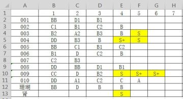 【北欧出品】月卡党，从入门到精通，417更新悬赏表
