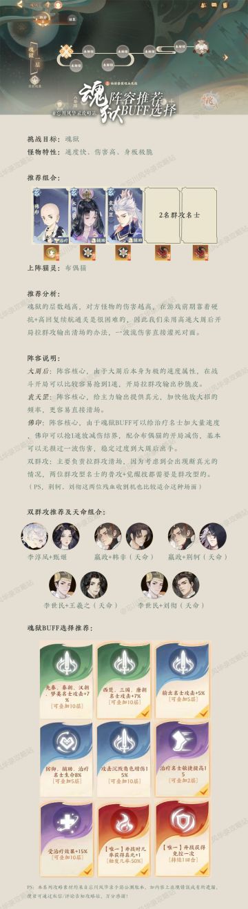 《忘川风华录魂狱玩法阵容推荐》
