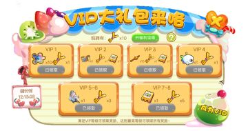 VIP、悟空活动下线提醒~