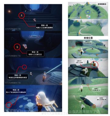 1.27每日任务➕大蜡烛